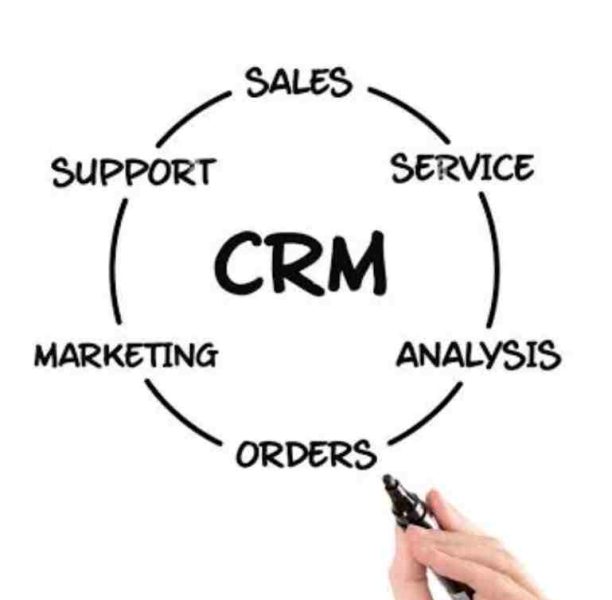Customer relationship management (CRM) software